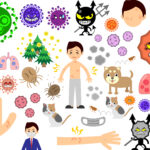アレルギー反応を引き起こす原因物質一覧