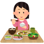 コレステロールを下げる食事