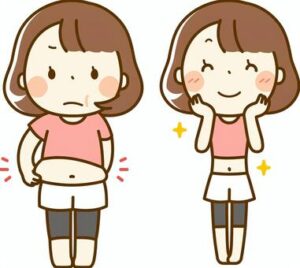 ファンケルサプリでダイエット