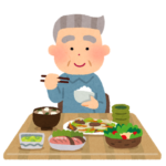 血糖値とは? | 体脂肪の用語集