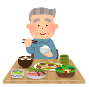 血糖値とは？ | 体脂肪の用語集